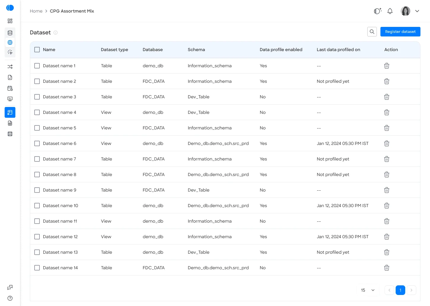 Registering a dataset and turning on data profiling in Fosfor