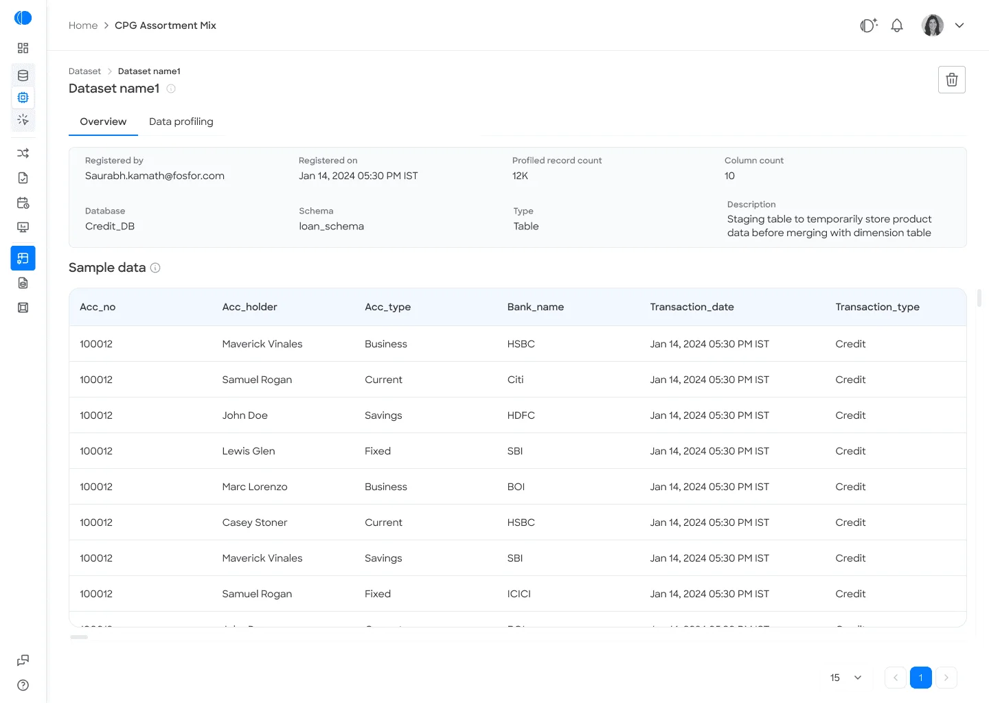A dataset overview with sample rows, the starting point for basic and advanced profiling